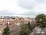 Vue Chambre 2